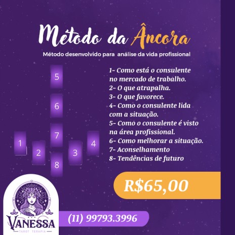 Método Âncora