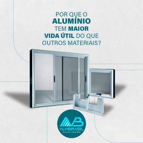 Por que o alumínio tem maior vida útil do que outros materiais?