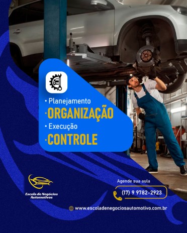 Planejamento – organização – execução – controle