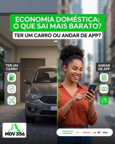 Economia doméstica: o que sai mais barato? Ter um carro ou andar de app?