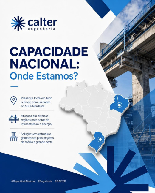 CAPACIDADE NACIONAL: Onde Estamos?