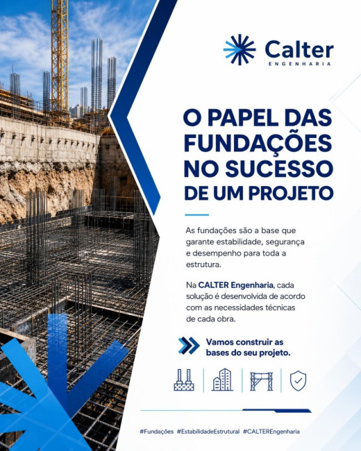 O Papel das Fundações no Sucesso de um Projeto