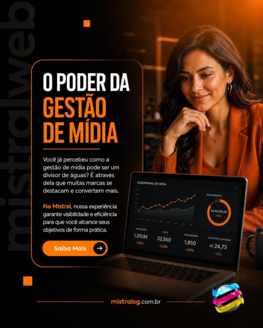 O PODER DA GESTÃO DE MÍDIA