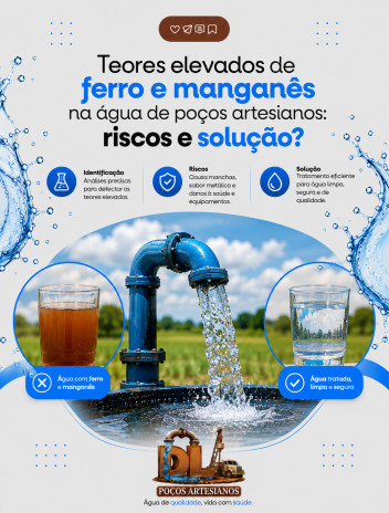Teores elevados de ferro e manganês na água de poços artesianos: riscos e solução?